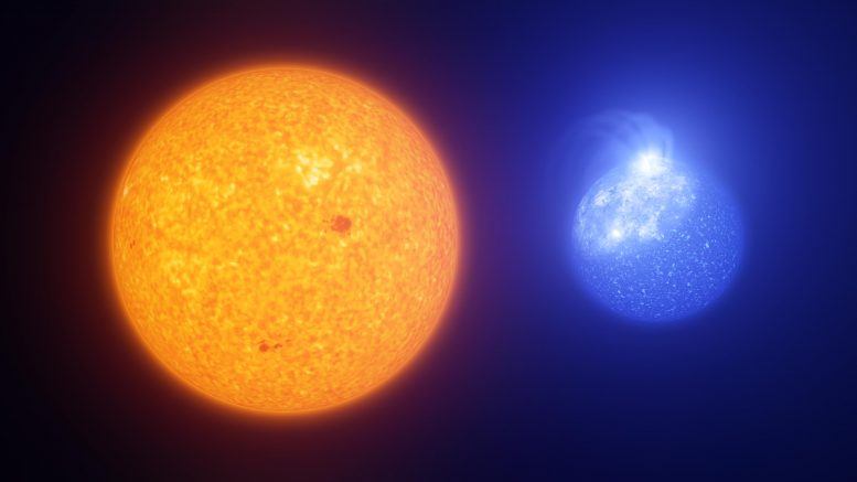 Spots on the Sun vs Spots on Extreme Horizontal Branch Stars