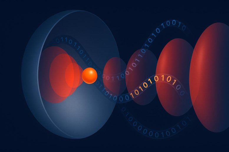 Standing Light Wave Reflected From Curved Mirror