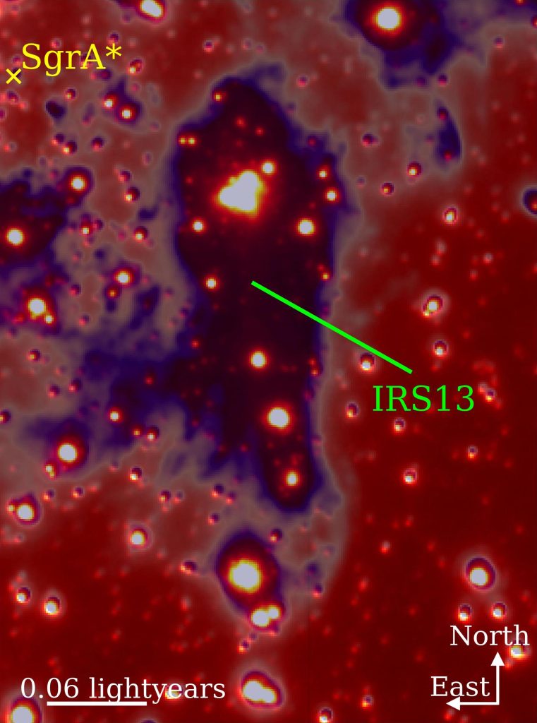Star Cluster IRS13