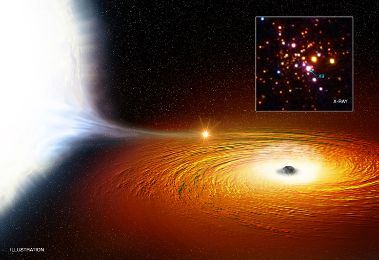 Star Discovered in Closest Known Orbit Around a Black Hole
