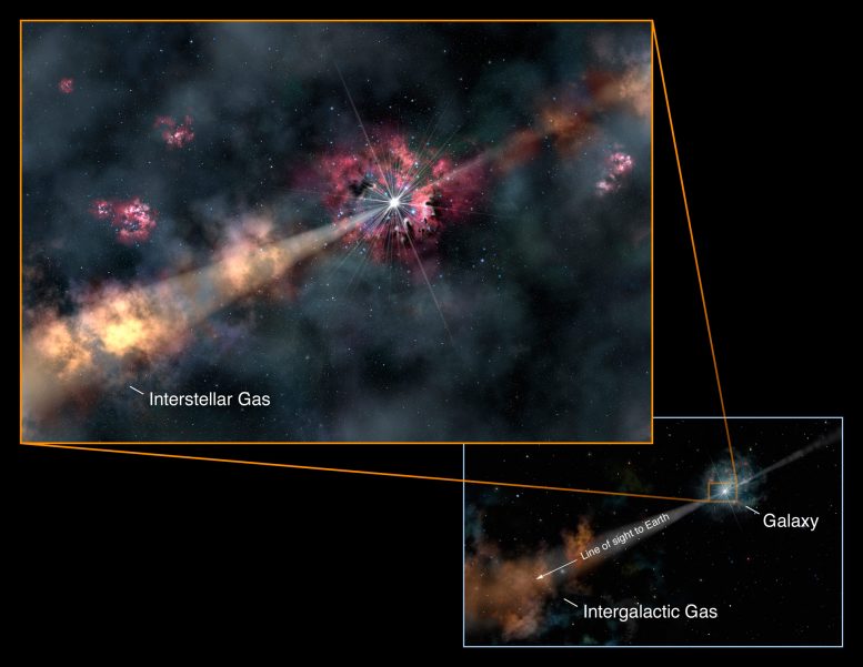 Star Explosion Illuminates Invisible Galaxy in the Dark Ages