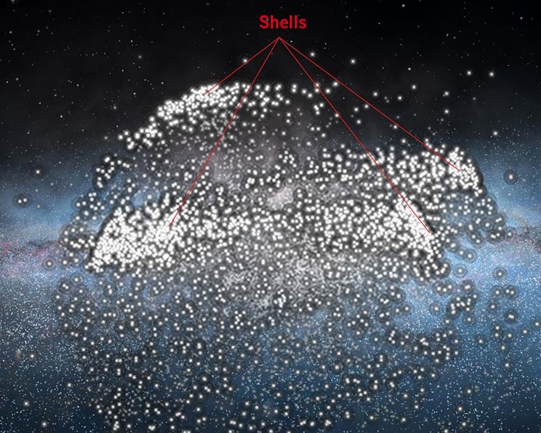Star Shell Structures