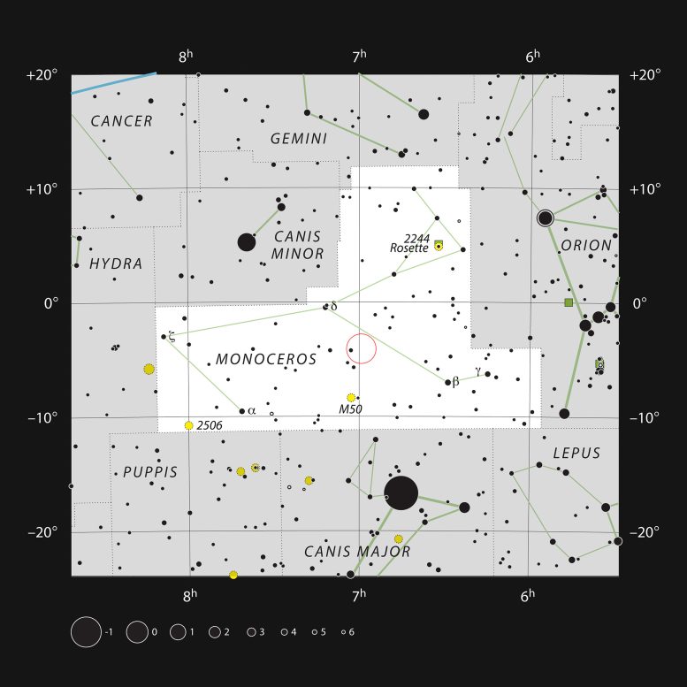 Star V960 Mon in Constellation Monoceros