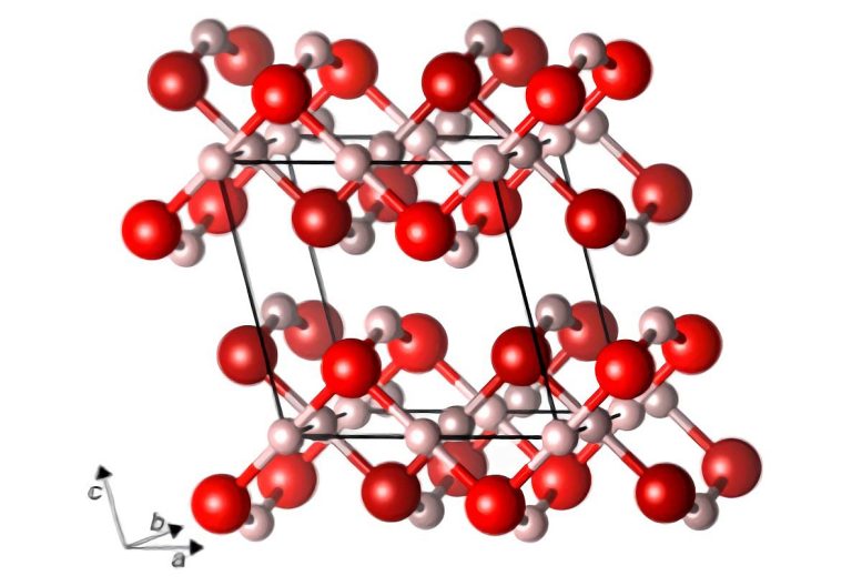 Static Crystal Structure Phase of Ice at 2 Terapascals