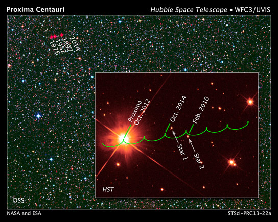 Stellar Alignment Offers Opportunity To Hunt For Earth Like Planets