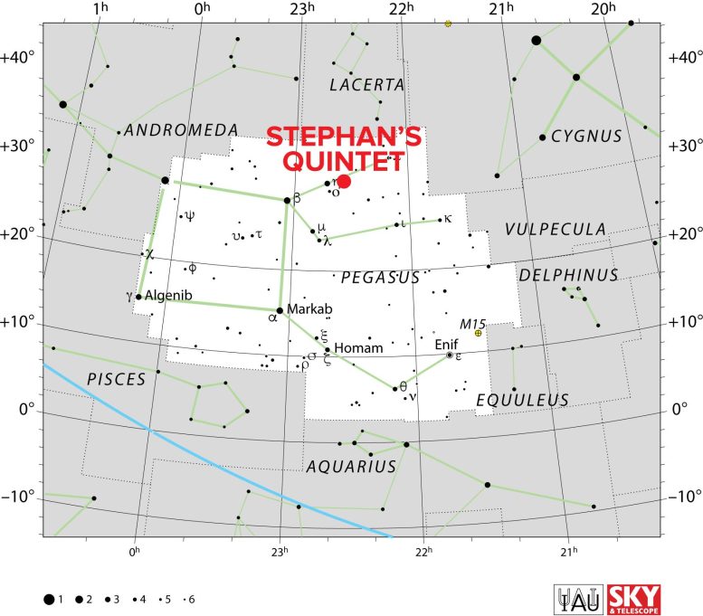 Stephan’s Quintet in Pegasus Star Chart