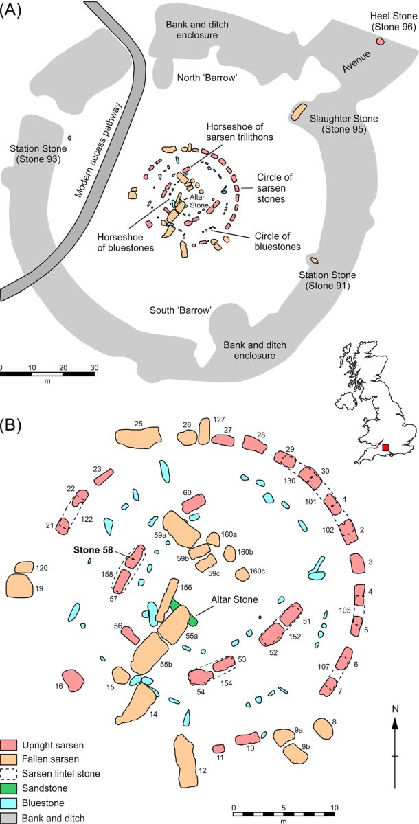 Stonehenge Altar Stone Site Map