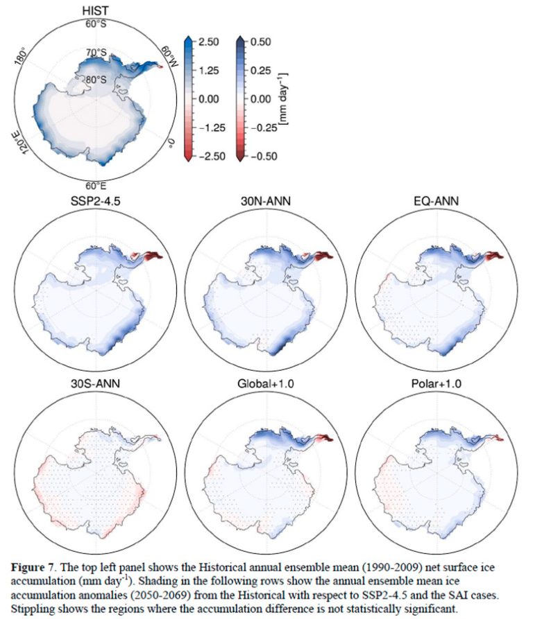 Geoengineering Antarctica Can Aerosol Injection Save the Ice?