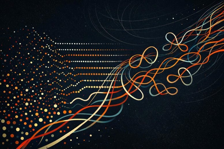 String Theory Emerges From Simple Mathematical Assumptions
