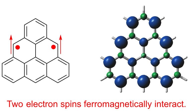 Structure and Spin Density Distribution of Triangulene