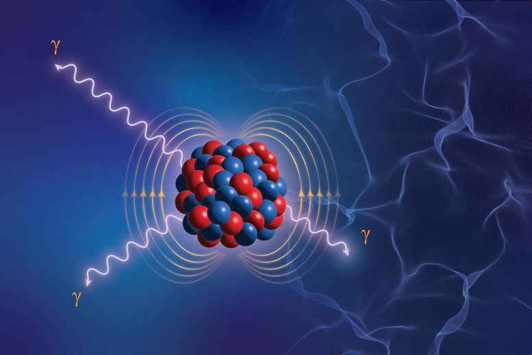 Mysterious Gamma Rays Reveal Hidden Magnetism Inside Atomic Nuclei