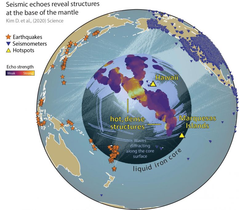 Structures Base Earth Mantle