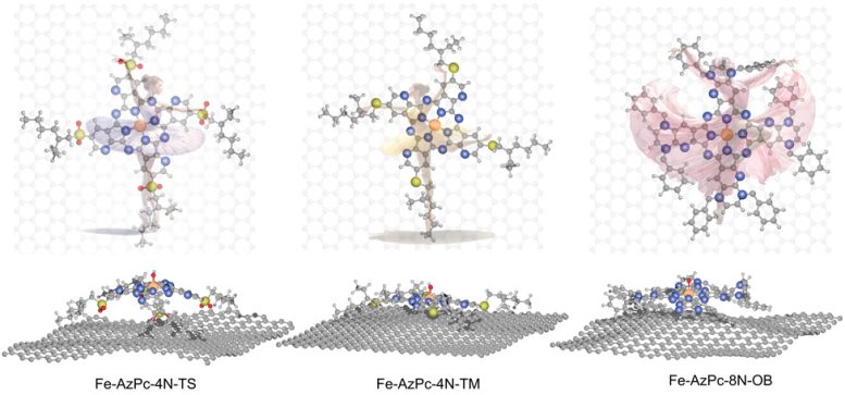 Structures of Long Chain Fe Azaphthalocyanines Molecular Catalysts