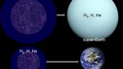 Study Reveals Super-Earths May Be Dead Worlds