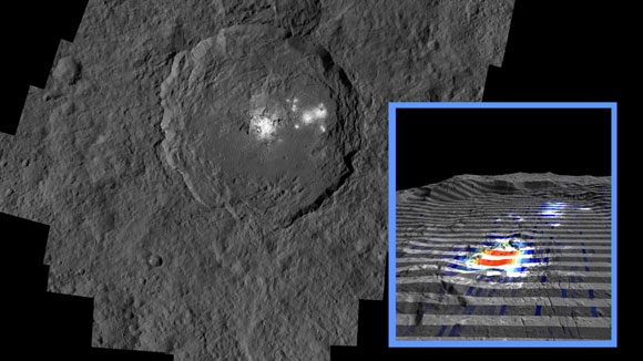 Study Shows Hydrothermal Activity May Explain Ceres' Brightest Area