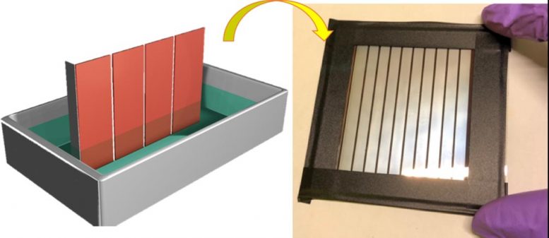 Sulfolane Additive Creates High Performing Perovskite Solar Cells