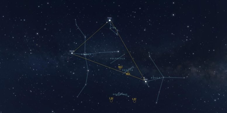 Summer Triangle Sky Chart