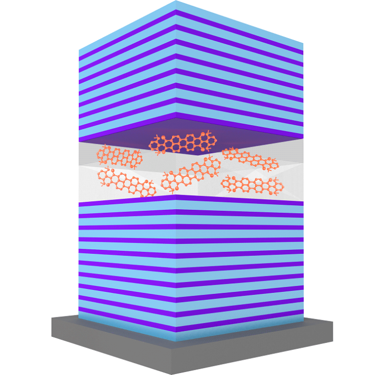 Scientists Built a Super Fast Quantum Battery
