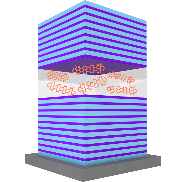 Super Fast Quantum Battery