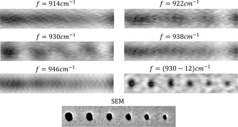 Super Imaging Using a SiC Superlens Operating at Optical Frequency