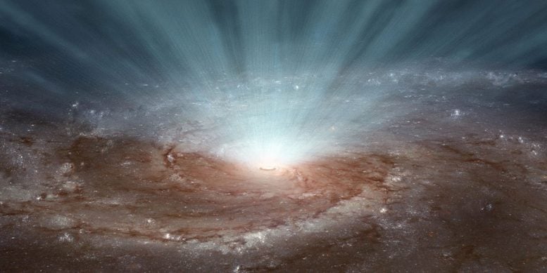 Super Massive Black Holes Galaxy