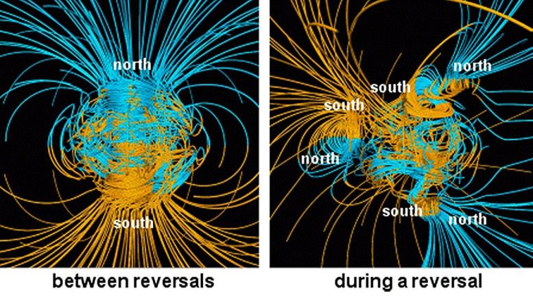 Supercomputer Models of Earth’s Magnetic Field