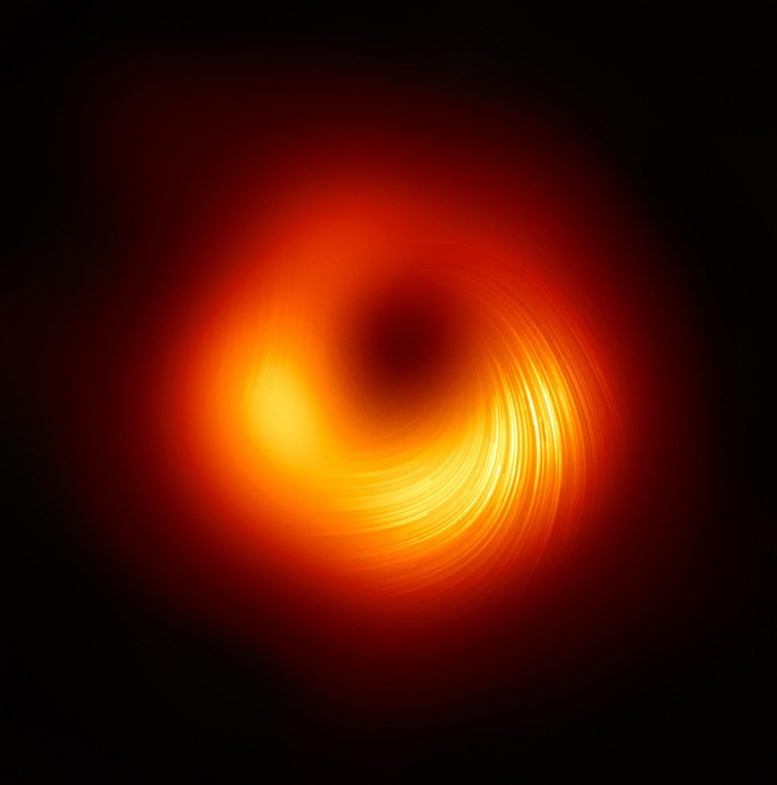 Agujero negro supermasivo M87 en luz polarizada