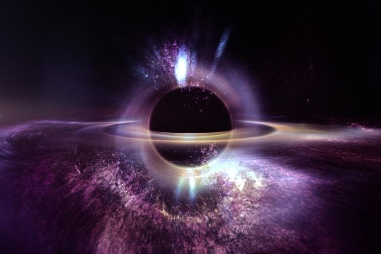 Supermassive Black Hole Mystery Particles