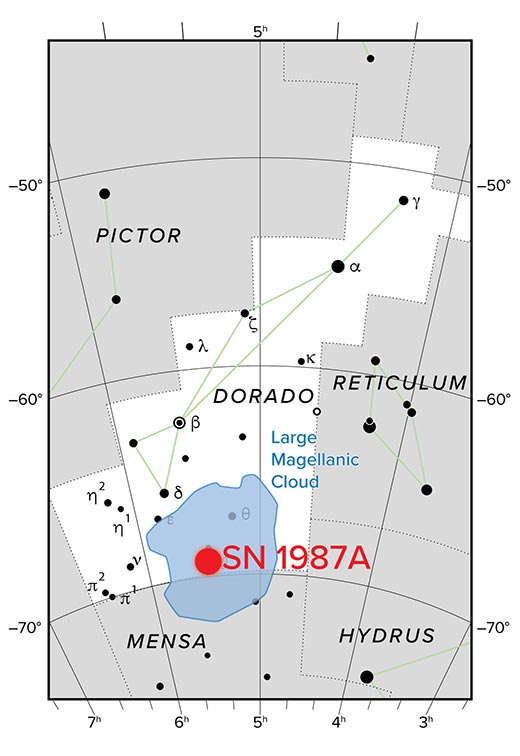 Supernova 1987A Star Chart