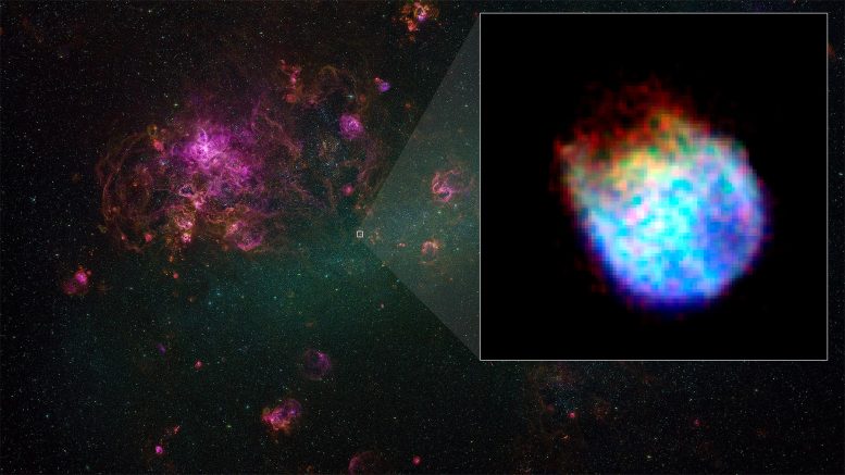 Supernova Remnant N132D in Large Magellanic Cloud