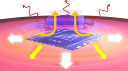 Surface Waves Cool Nanostructured Devices