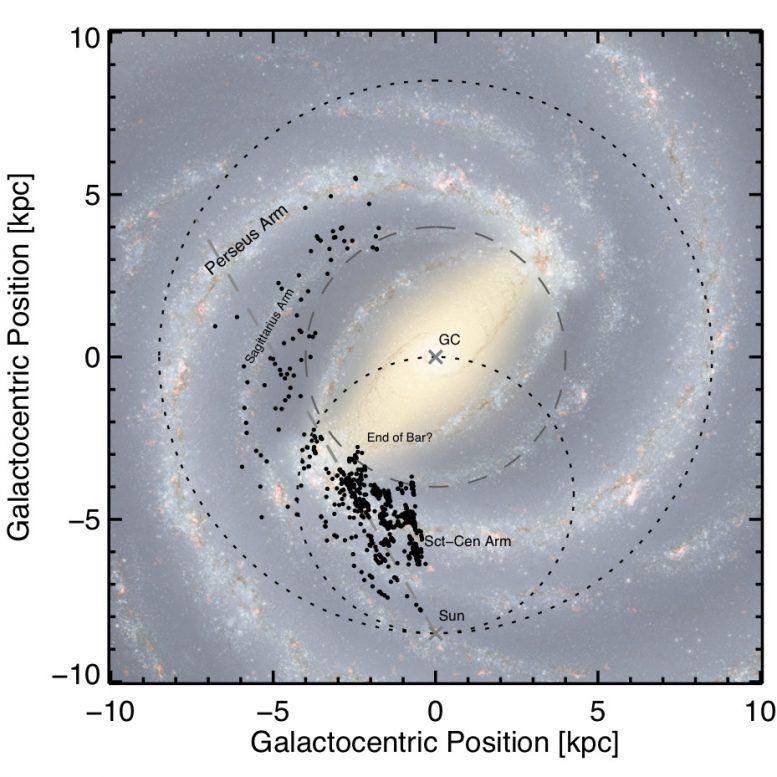 Survey Allows Astronomers to Better Understand the Earliest Phases of Star Formation