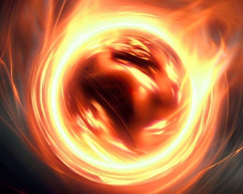 Swirling Fire Energy Molten Core