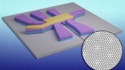 Switch Superconductivity On and Off in Magic-Angle Graphene