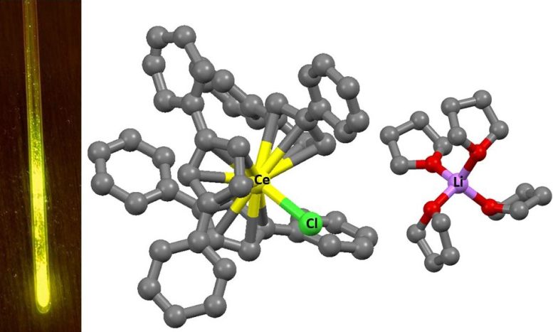 Synthesized Cerium Complex