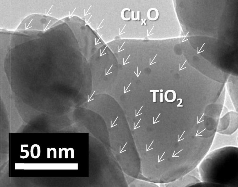 TEM Image of Copper Oxide Titanium Oxide Composite