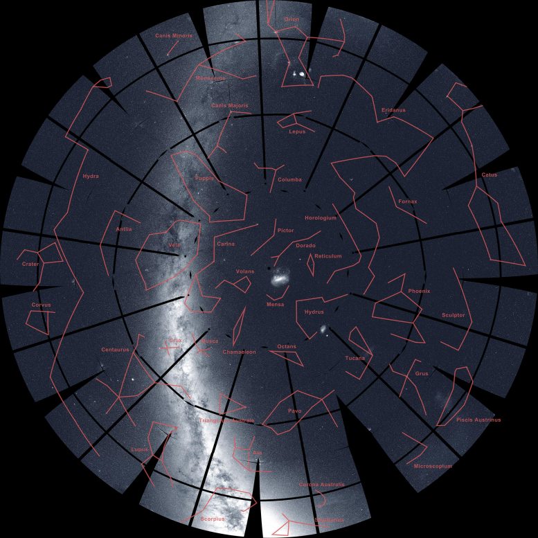 TESS Southern Mosaic Constellations