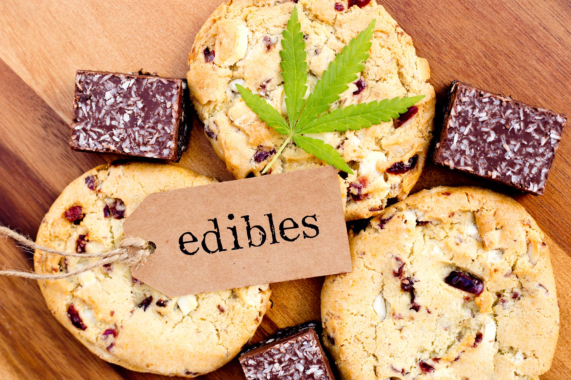 Best Form Of Thc For Edibles