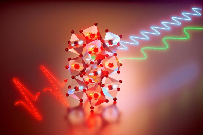Using THz Laser Pulses To Generate Hybrid Spin Waves