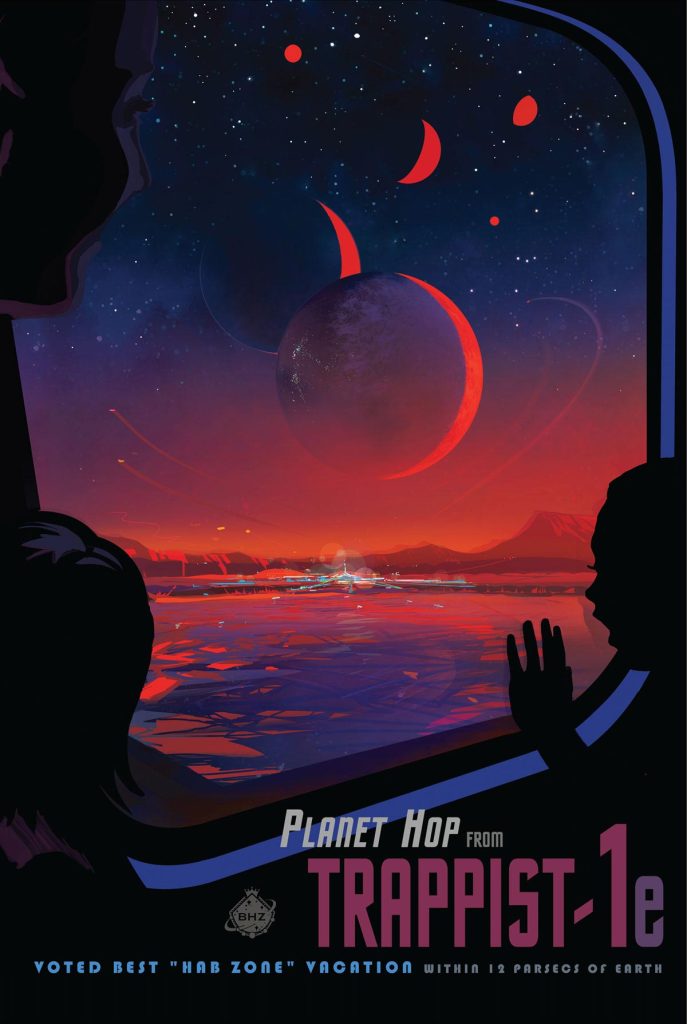 TRAPPIST-1 Planet Poster