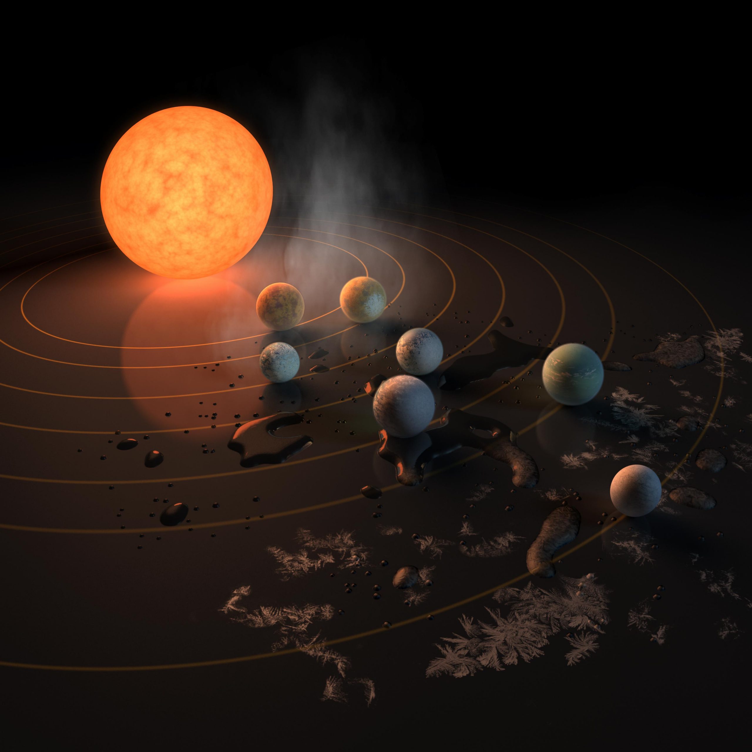 TRAPPIST-1: How Flat Can a Planetary System Get?