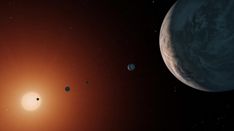 TRAPPIST-1 System - Artist Concept