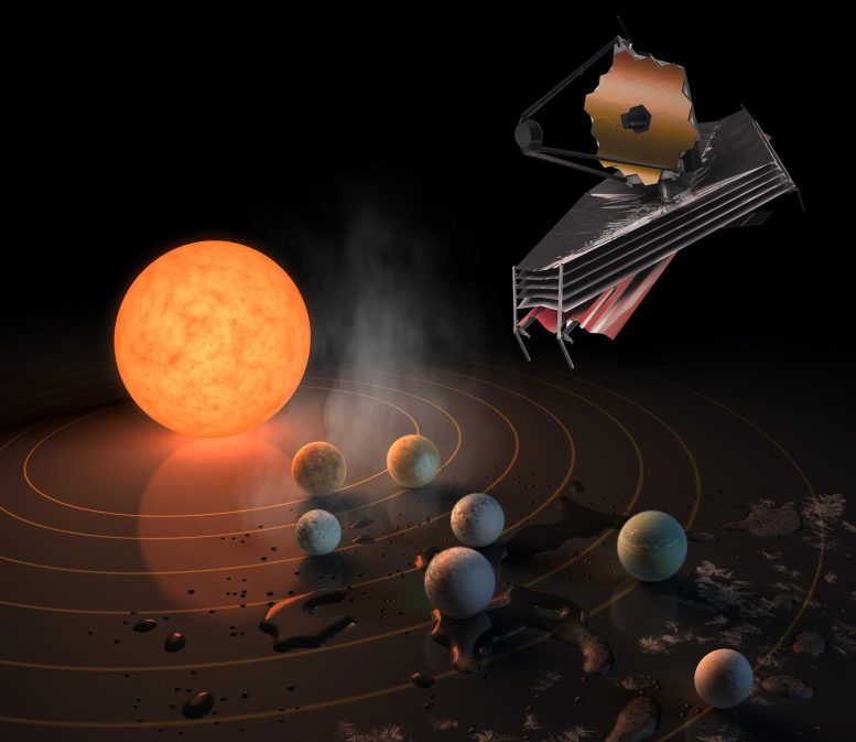TRAPPIST-1 Webb Space Telescope