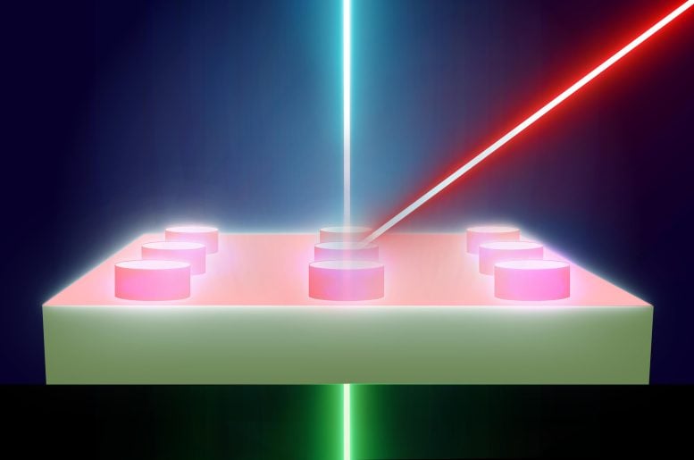 Tailoring Light With Nanomaterials