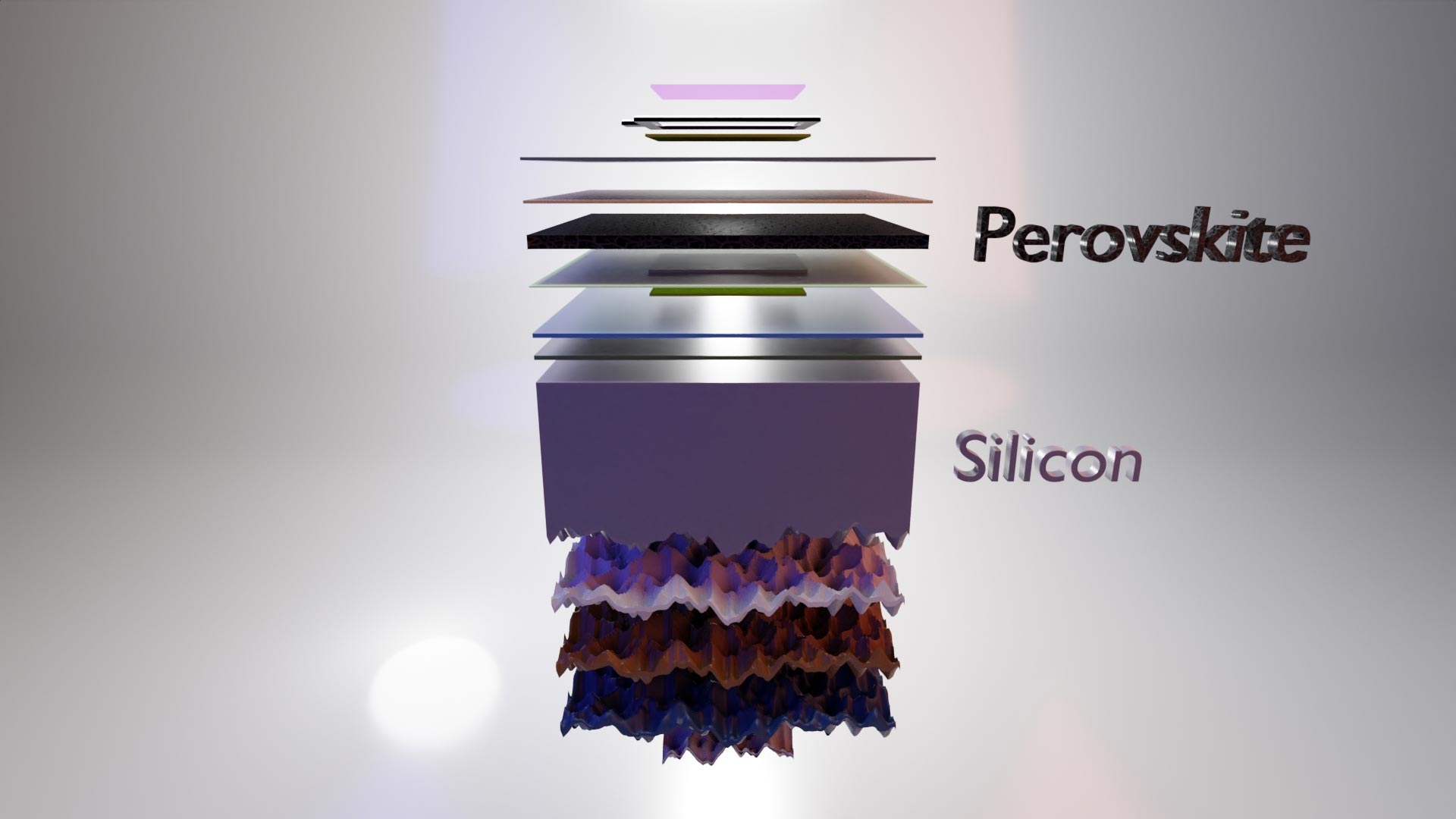World Record: Perovskite/Silicon Tandem Solar Cells on the Magic ...