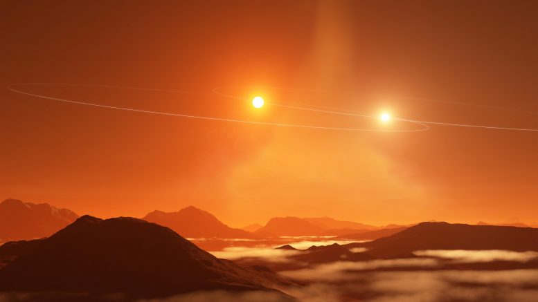 Tatooine Exoplanet Double Sunset