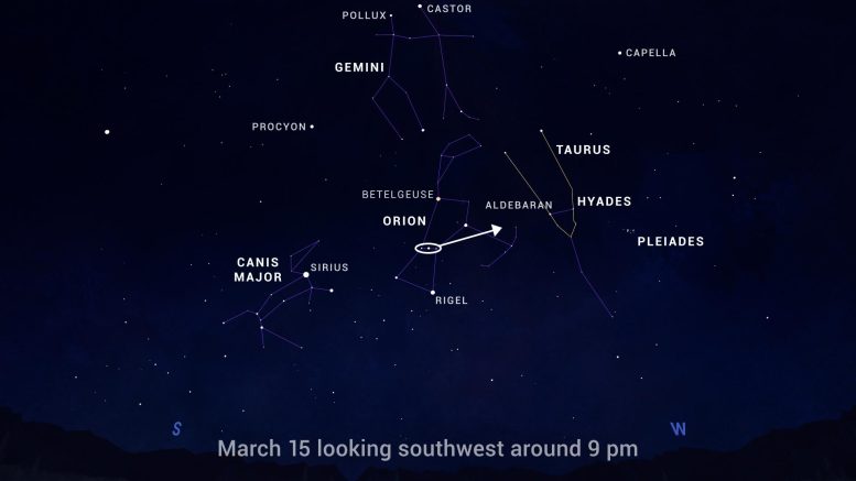 Taurus March 2022