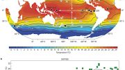 Temperature of Ancient Seas Shape Global Climate