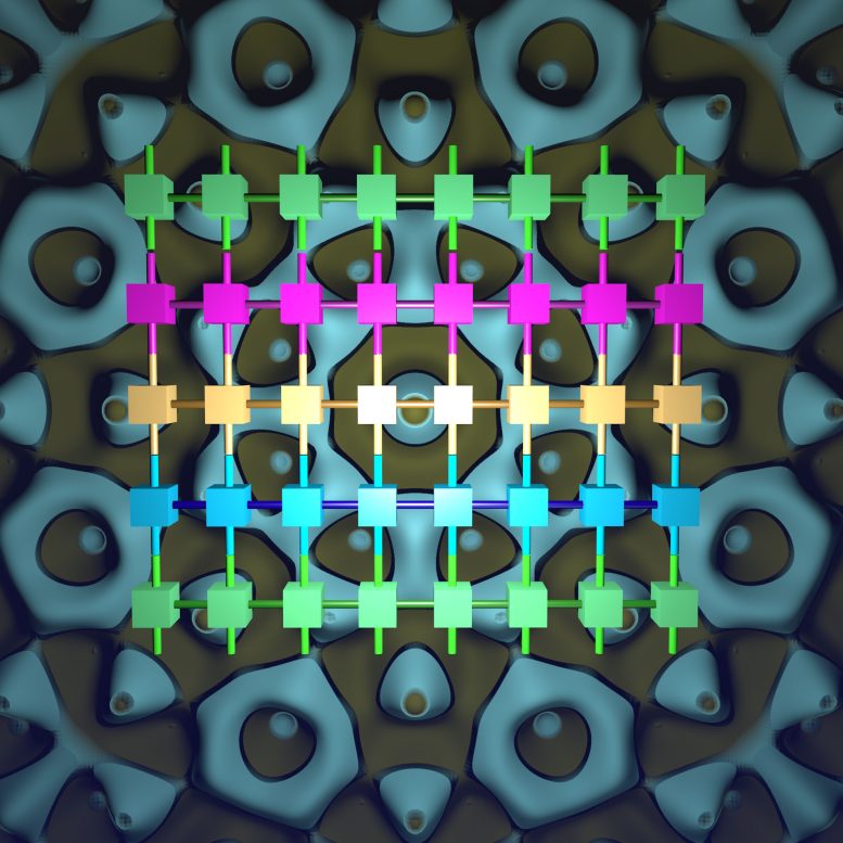 Tensor Networks Illustration