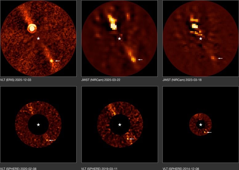 The Beta Pictoris D Exoplanet Observed Over the Years